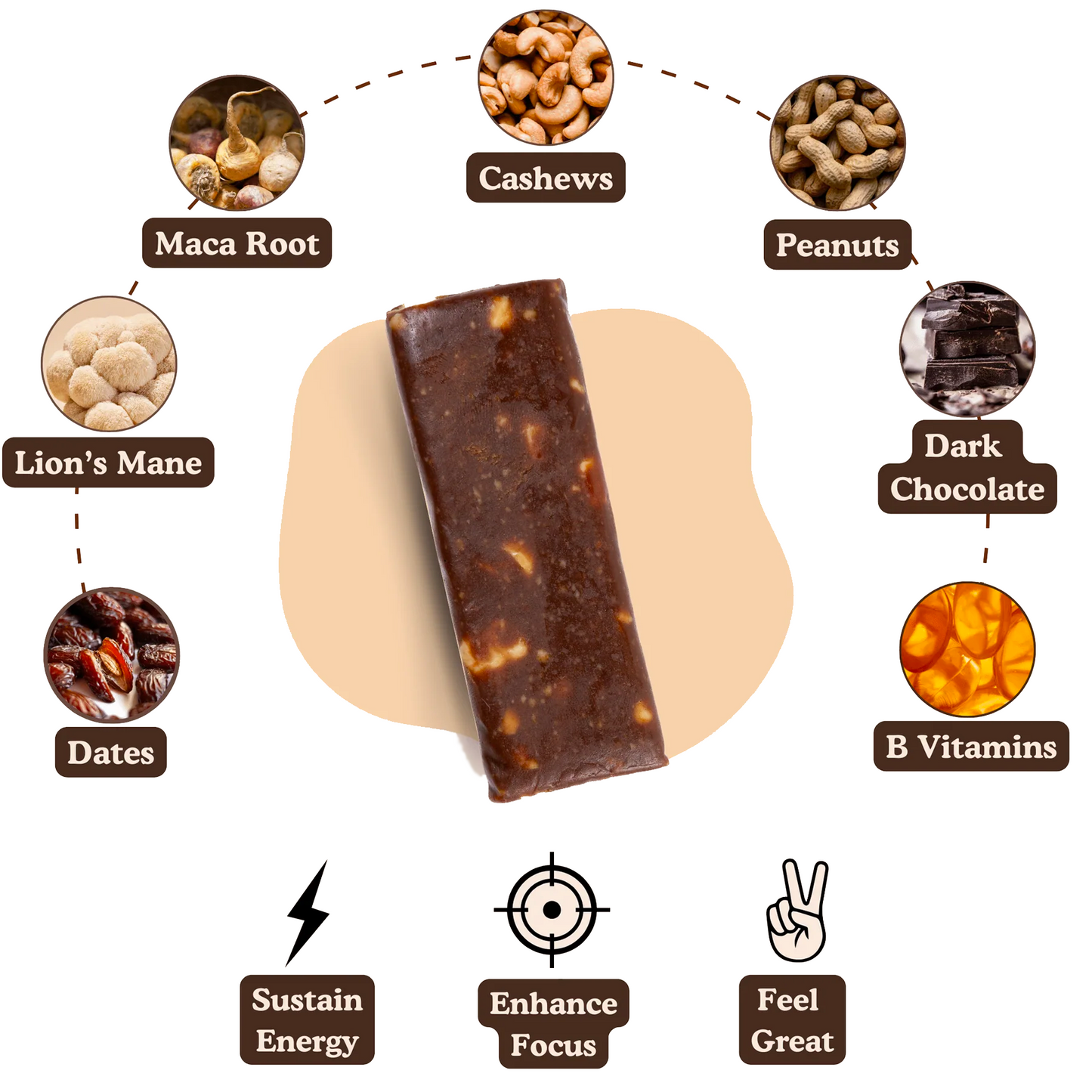 Lucid - Adaptogenic Fruit + Nut Bar