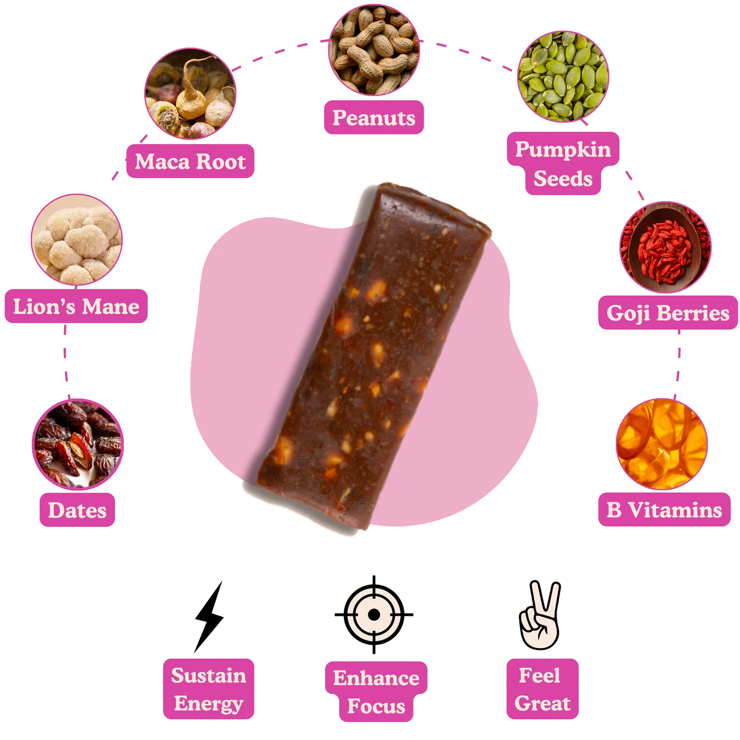 Lucid - Adaptogenic Fruit + Nut Bar